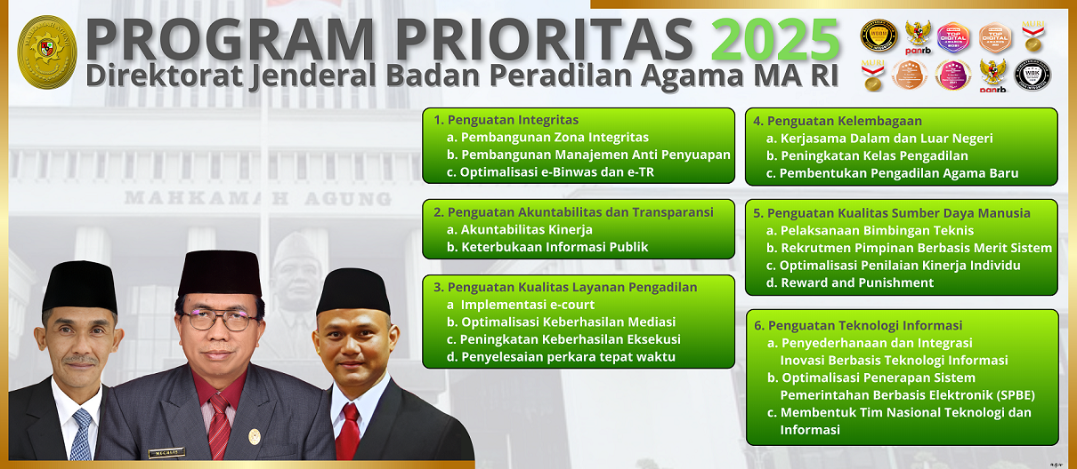 PROGRAM PRIORITAS BADILAG