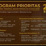 PROGRAM PRIORITAS BADILAG